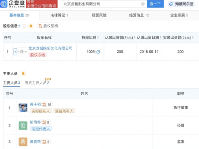 龙韬影业演出经纪机构注销：深度解读其背后原因及对娱乐圈的影响