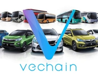 VeChain（VET）的16万亿美元市场战略：X-2-Earn模式与可持续发展