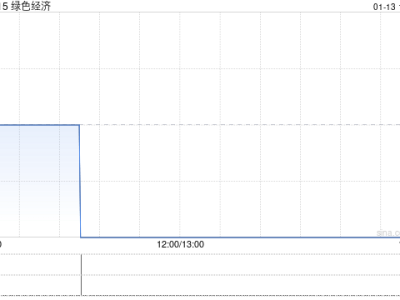 绿色经济(01315)委任苏俊杰先生为执行董事：对公司及区块链行业的影响