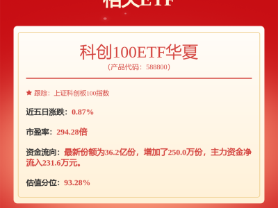 鹏华基金调研藏雷：苏泊尔豪赌、源杰科技激进扩张，谁在裸泳？