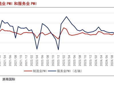 港股后市展望：谨慎乐观，关注政策与基本面共振