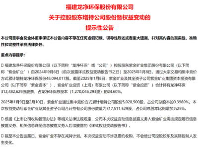 紫金矿业增持龙净环保至25%：千亿巨头战略布局与环保产业协同效应