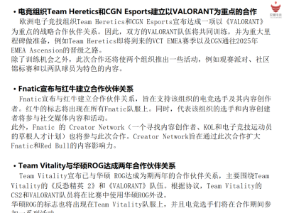 2025电竞产业盘点：新赛制，新合作，新格局