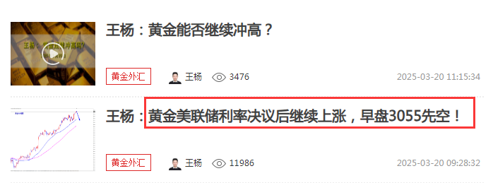黄金1小时图表